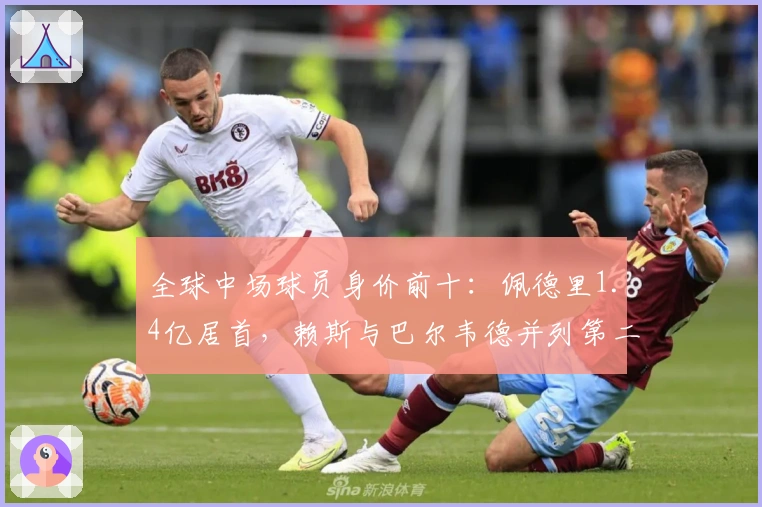 全球中场球员身价前十：佩德里1.4亿居首，赖斯与巴尔韦德并列第二